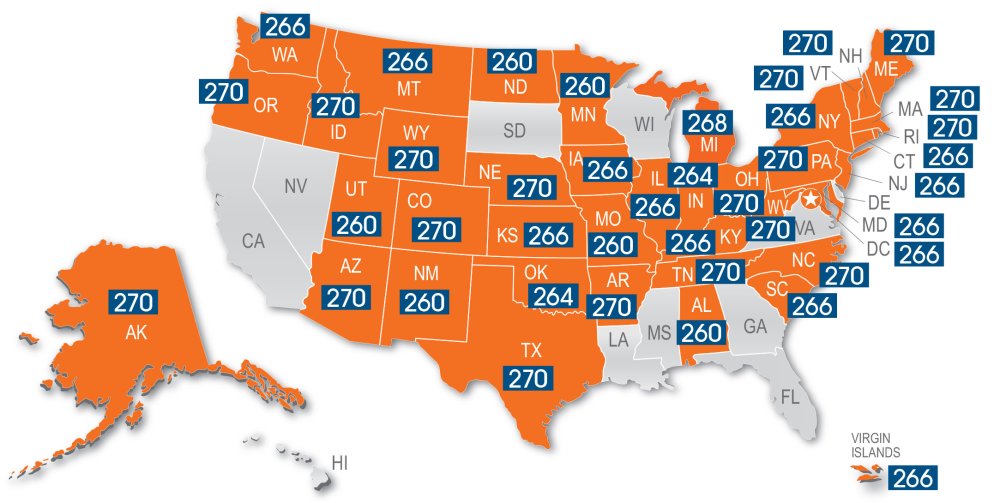 UBE Bar Exam Score Range NCBE