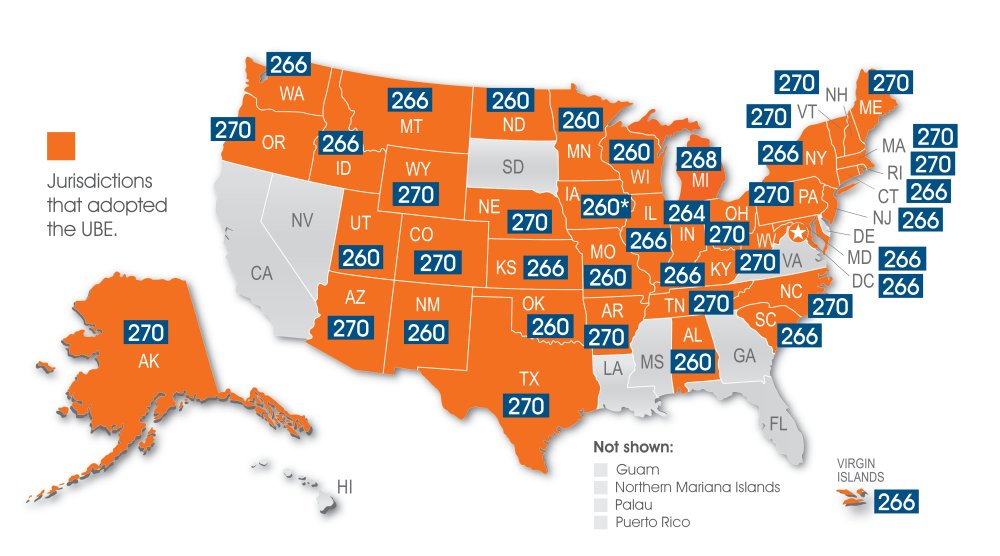Map of Minimum Passing UBE Score by Jurisdiction. Refer to table on this page for score information
